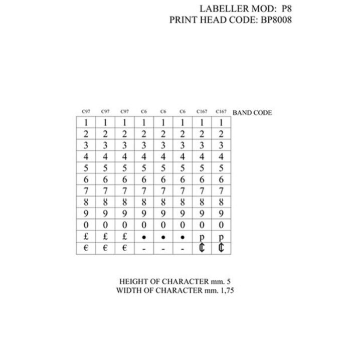 LYNX C-PH8 One-Line Price Gun for Punch-Hole Labels with 8 Numeric Bands