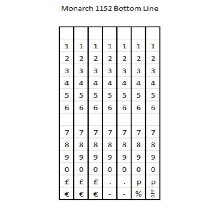 New Avery Dennison Monarch 1152 2 Line Price Gun Pricing Labeller